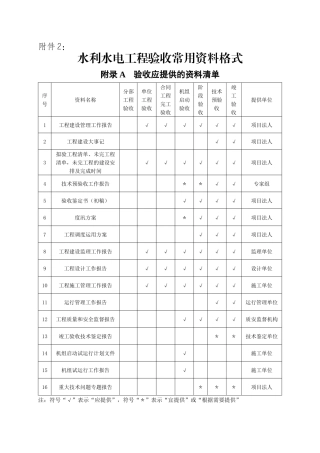 SL223-1999水利水电工程验收常用资料格式