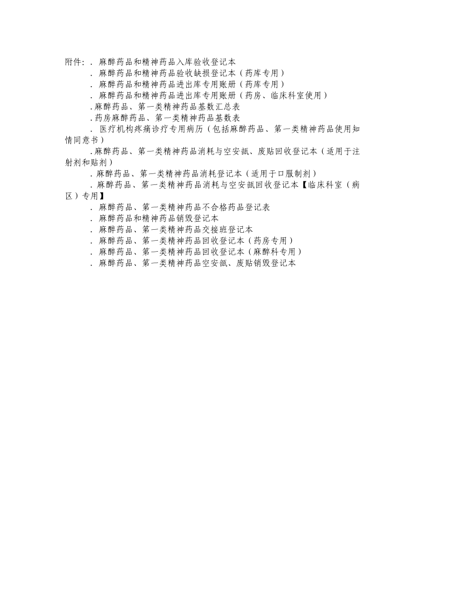 麻醉药品表格_第1页