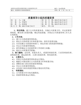 质量职责(药品连锁企业)