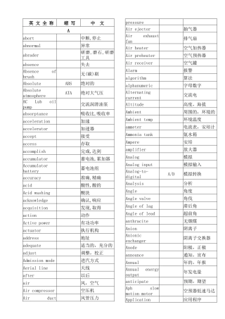 电气英语词汇