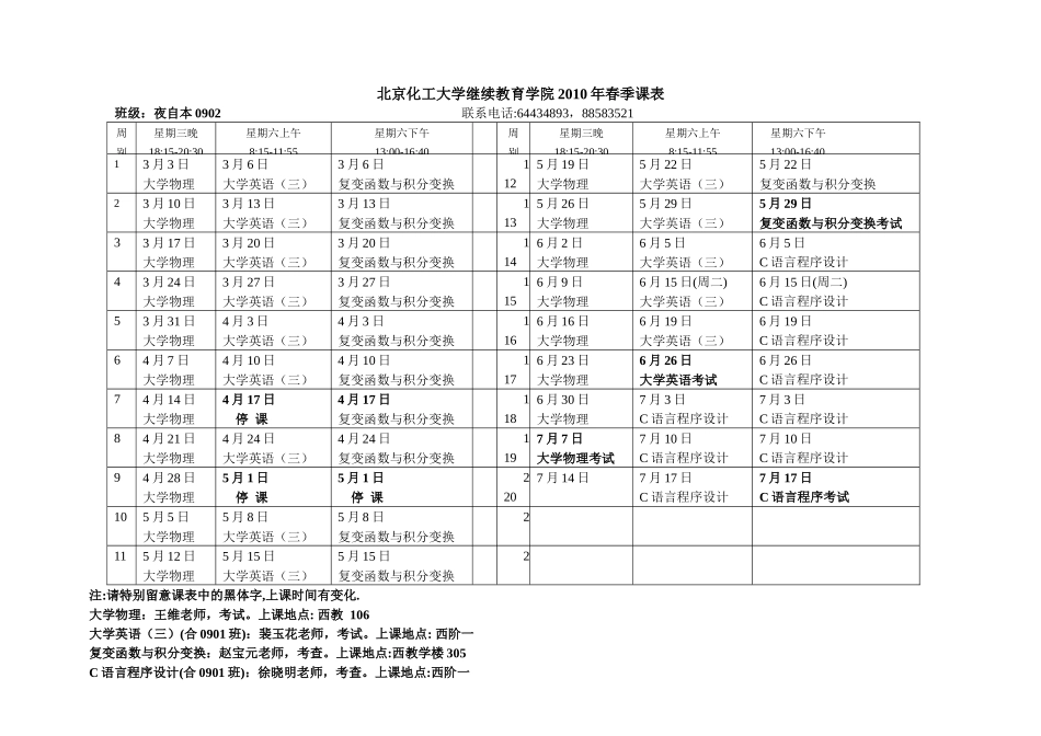 北京化工大学继续教育学院XXXX年春季课程表_第2页