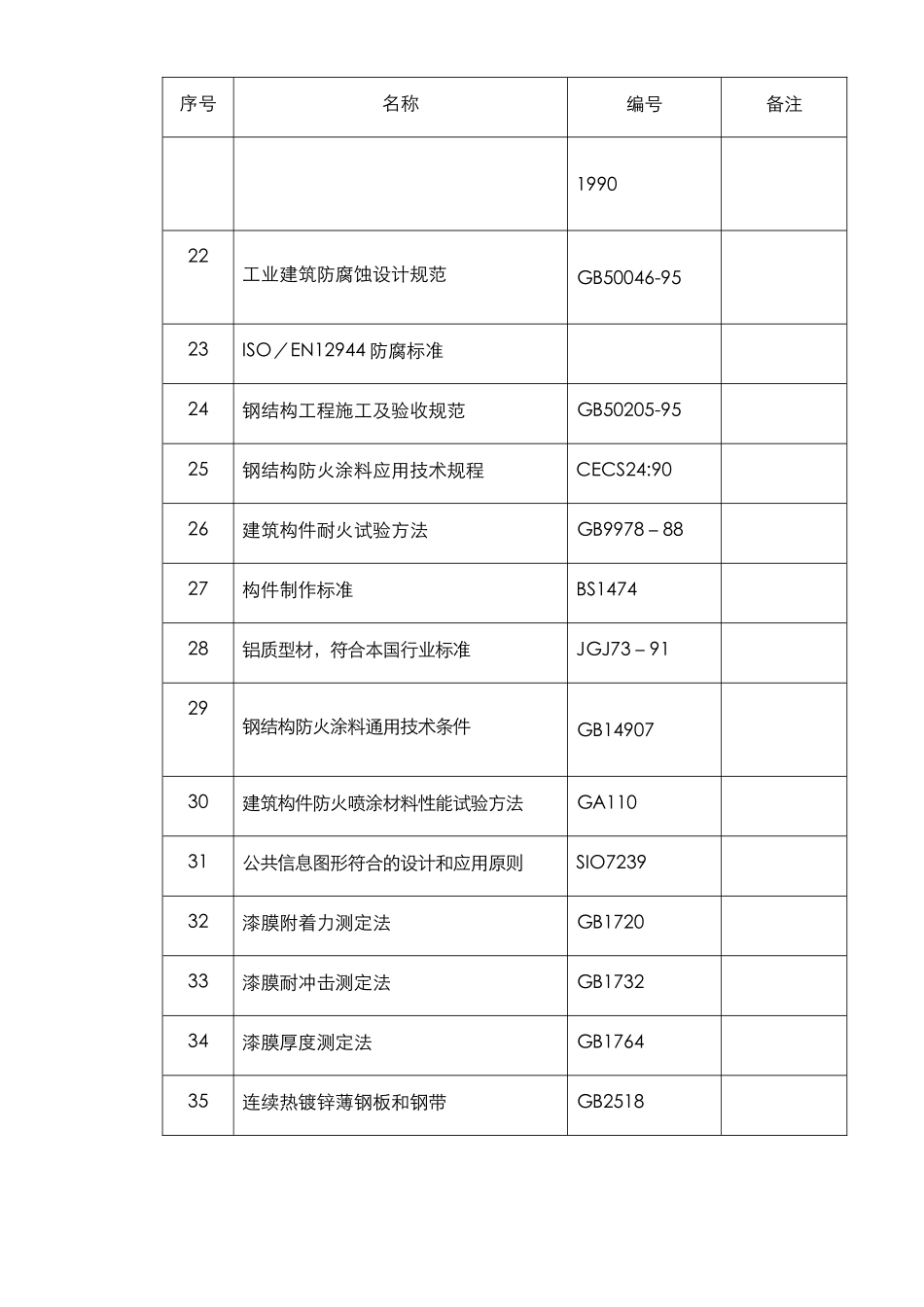 某机场航站楼改扩建工程装饰装修施工组织设计方案_第3页