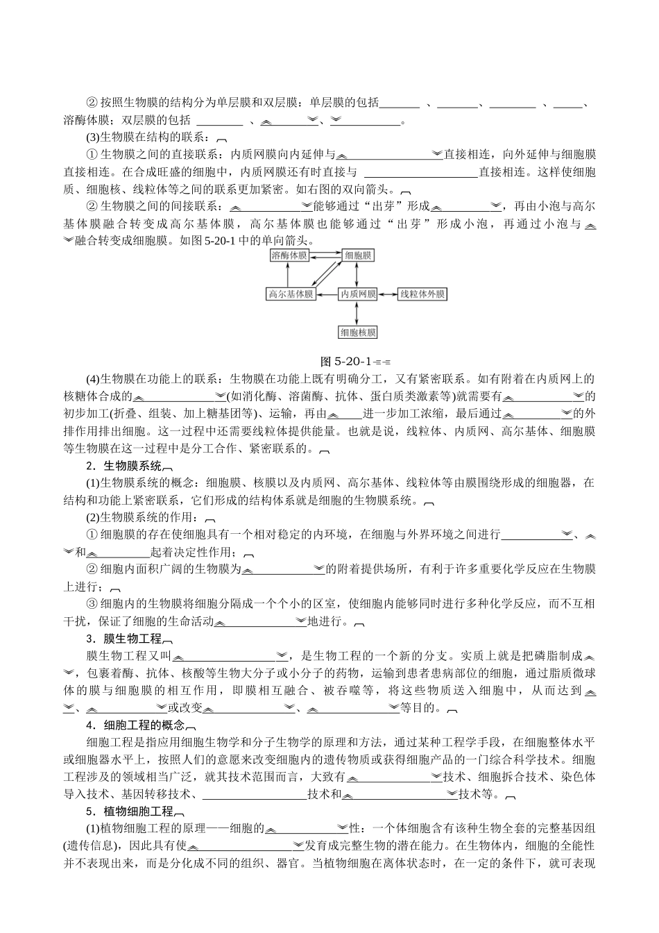 最新11二轮专题·05·生物工程_第3页