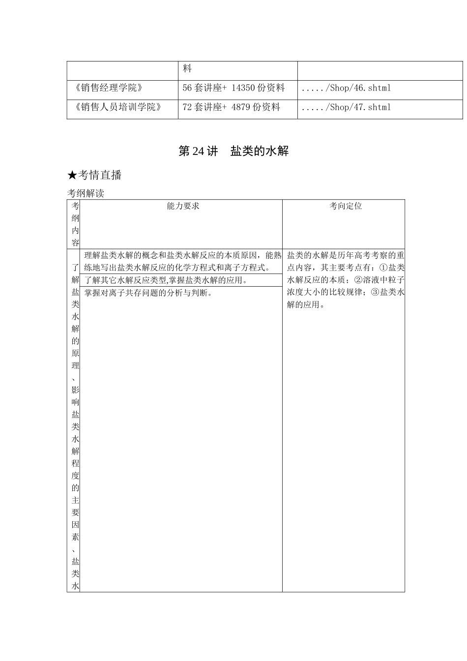 化学考点之盐类的水解_第2页
