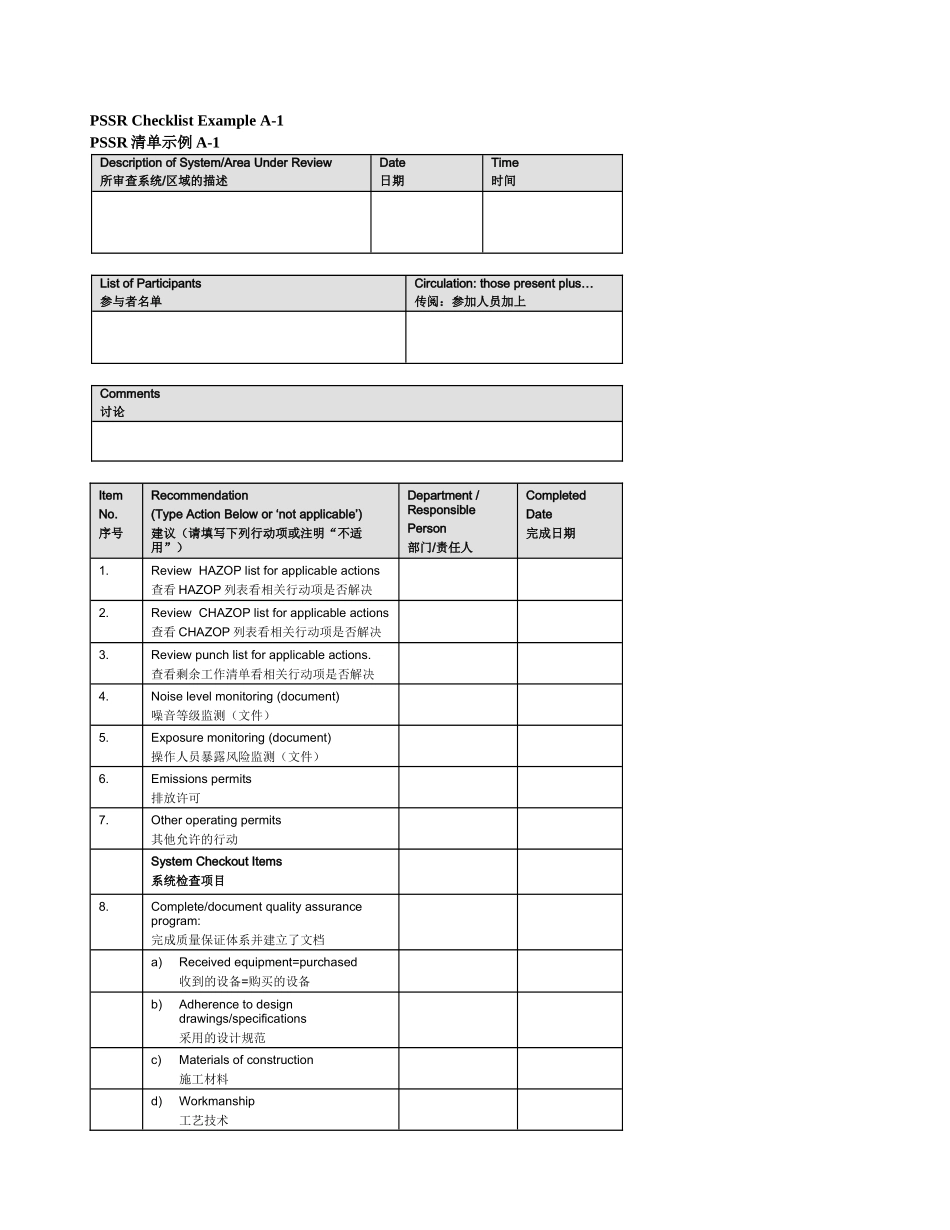 化工厂常用PSSR检查表_第1页