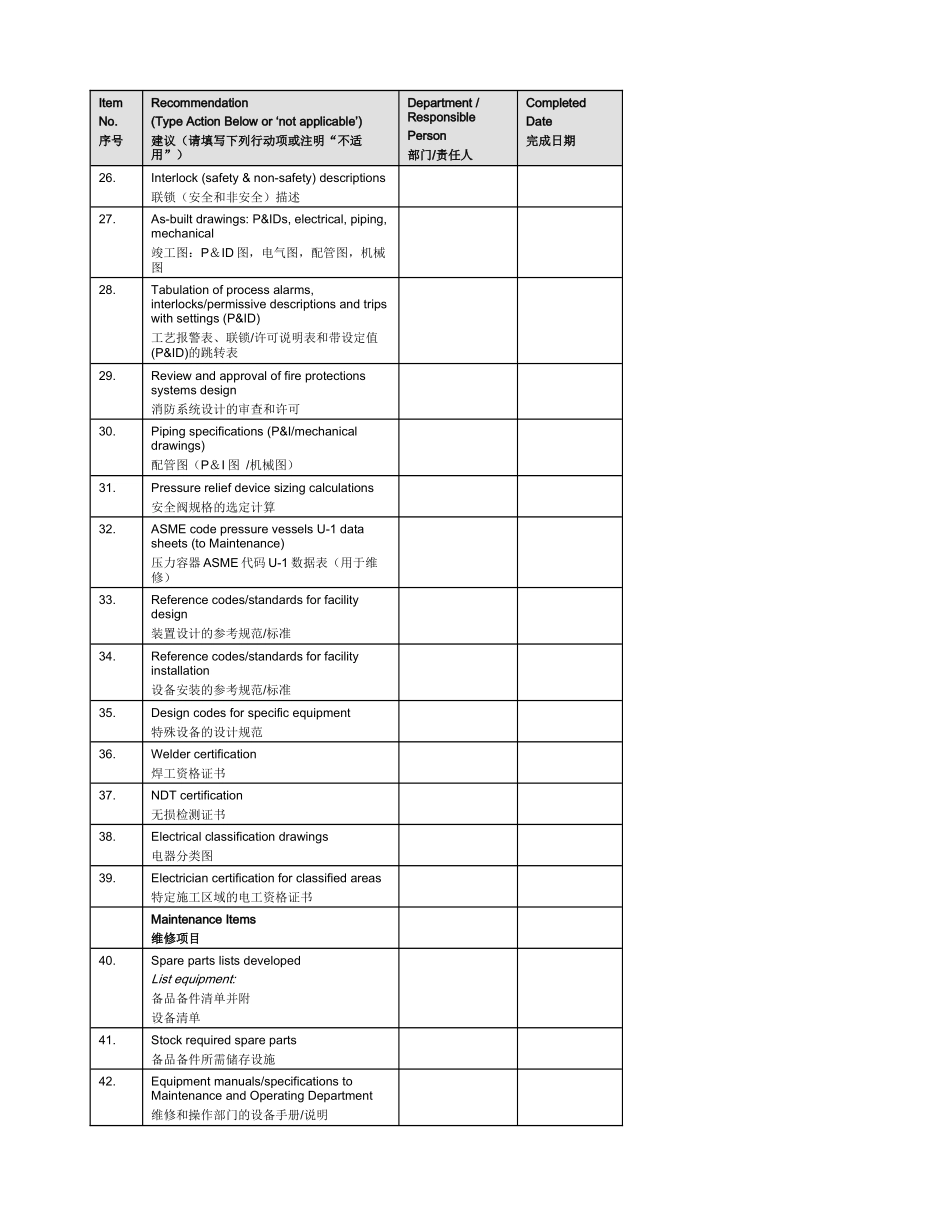 化工厂常用PSSR检查表_第3页