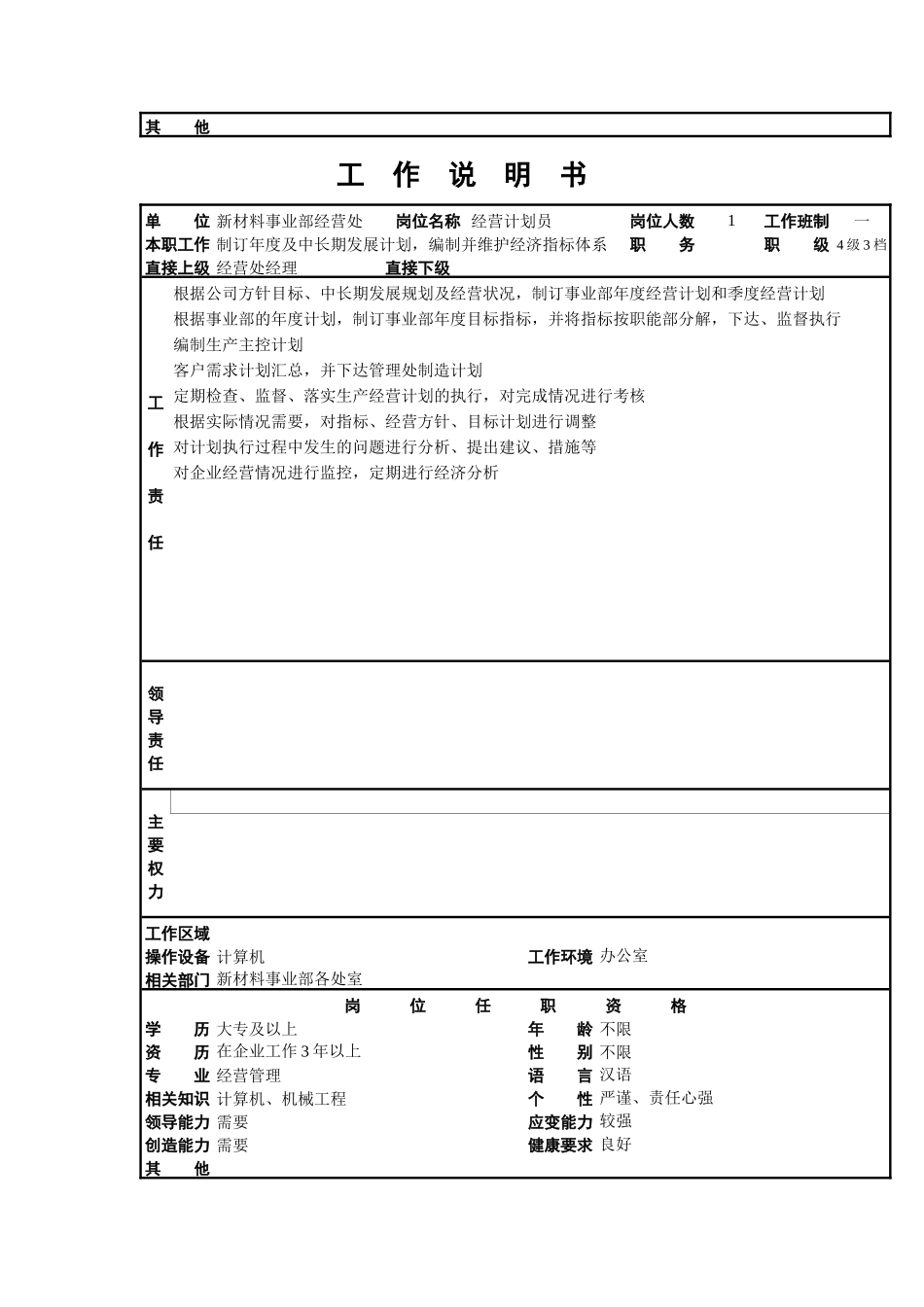 酒吧的岗位说明书_第2页