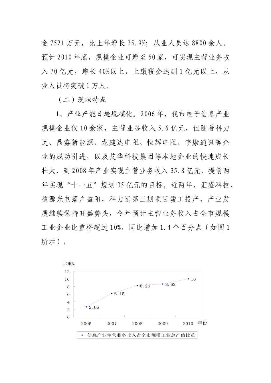 益阳市电子信息产业调研_第2页