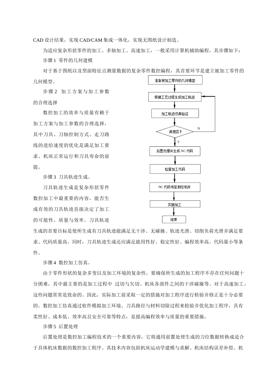 CADCAM软件介绍-泸州职业技术学院数控加工工艺与编程_第2页