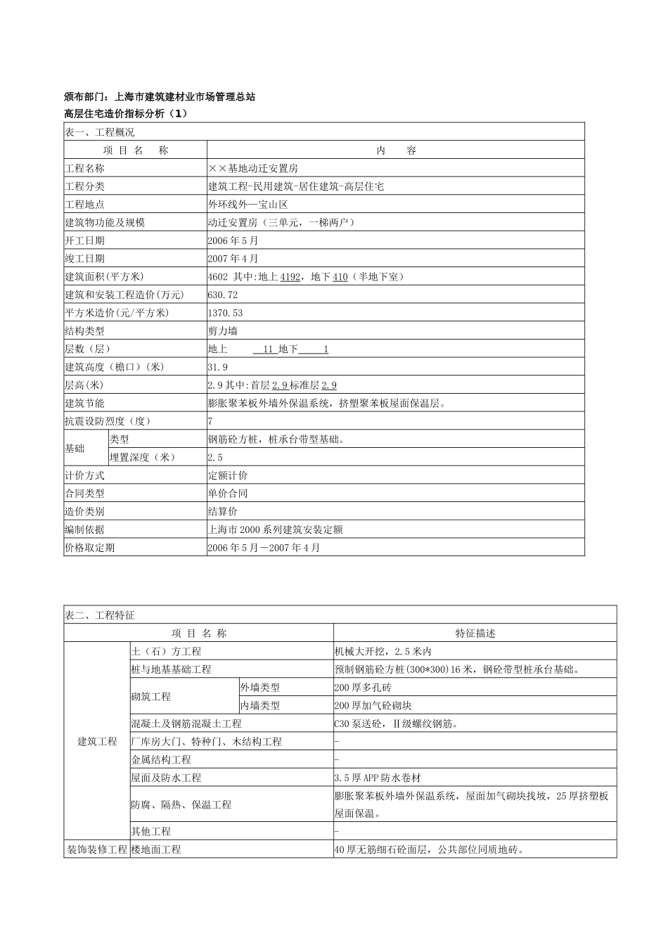 上海造价案例（两个小高层住宅楼）_第1页