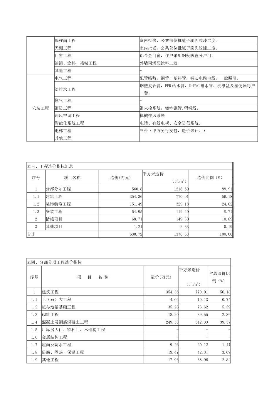 上海造价案例（两个小高层住宅楼）_第2页