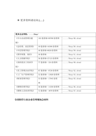 湖北省烟草商业系统体系建设论研讨