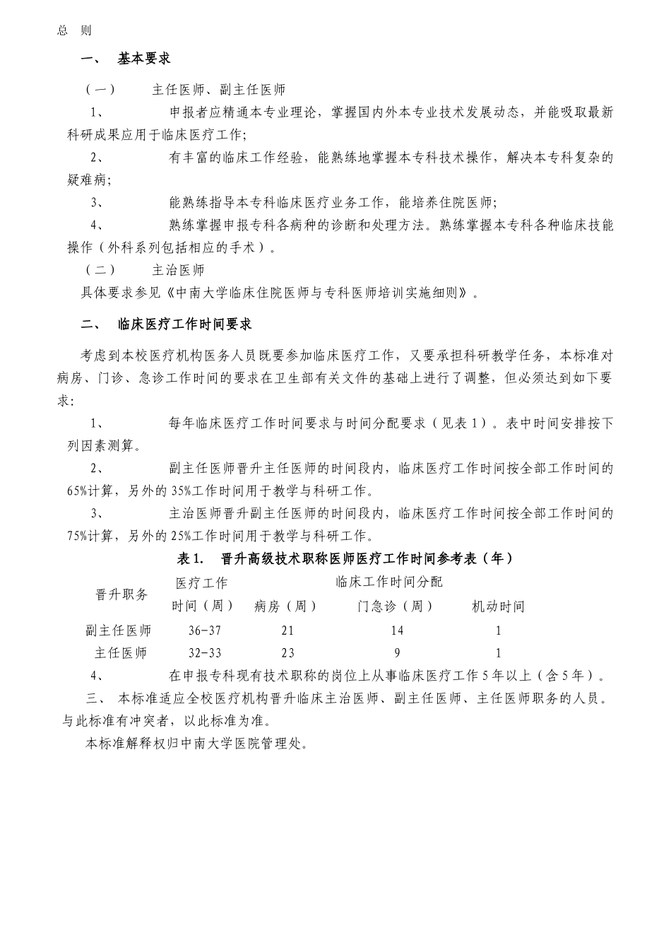 某大学临床医师临床业务能力考核标准_第3页
