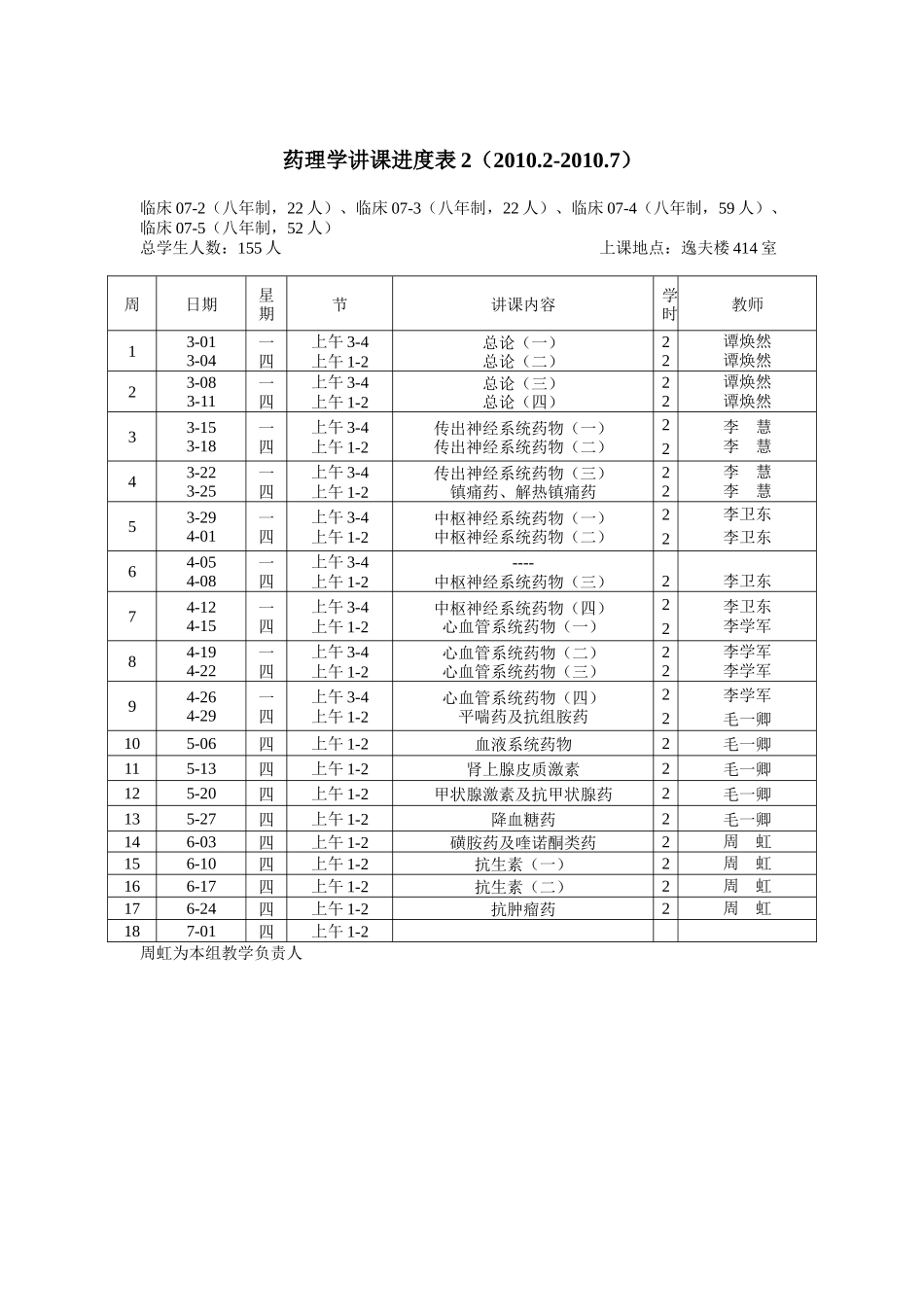 药理学讲课进度表_第2页