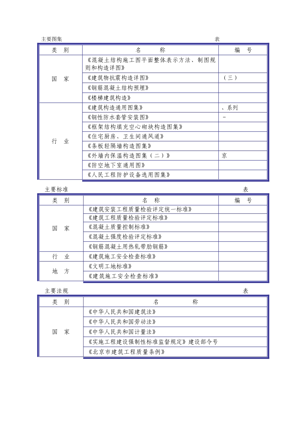 日报社外籍专家公寓及夜班职工用房工程施工组织设计方案(DOC61页)_第2页