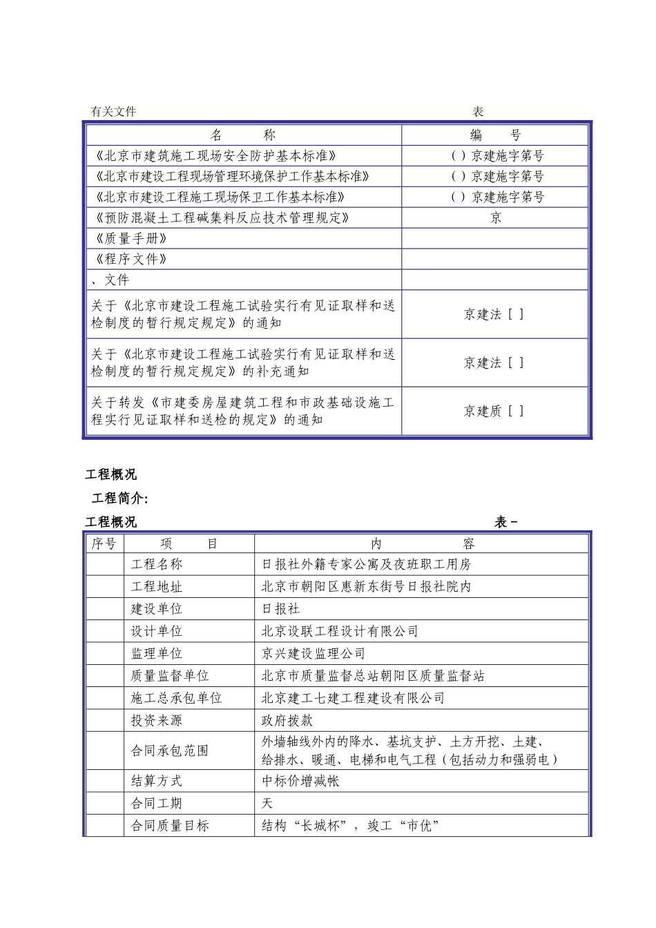 日报社外籍专家公寓及夜班职工用房工程施工组织设计方案(DOC61页)_第3页