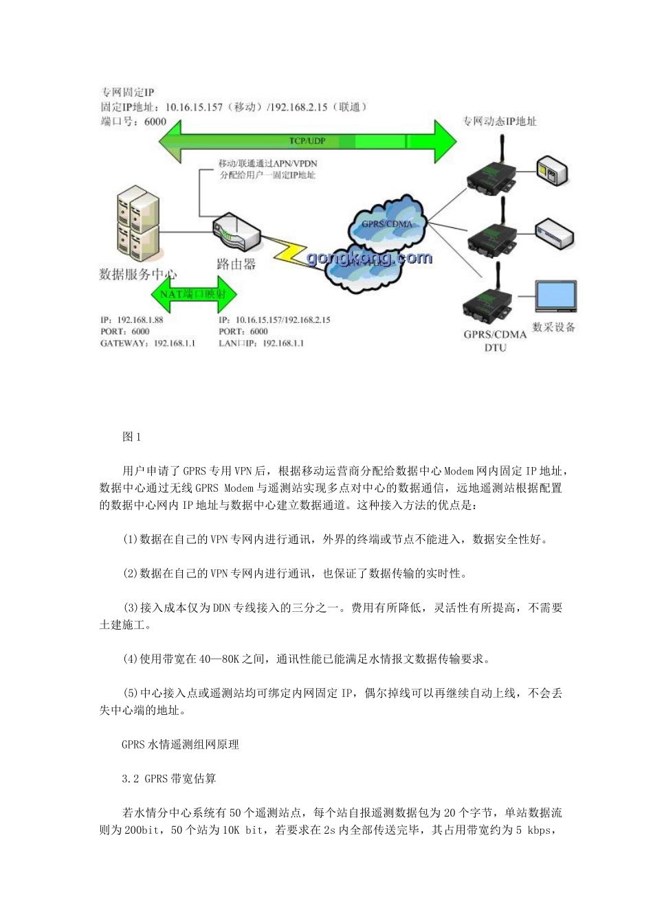 GPRS在水情报汛的应用_第3页