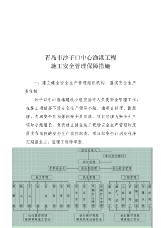 青岛市某工程施工安全管理保障措施