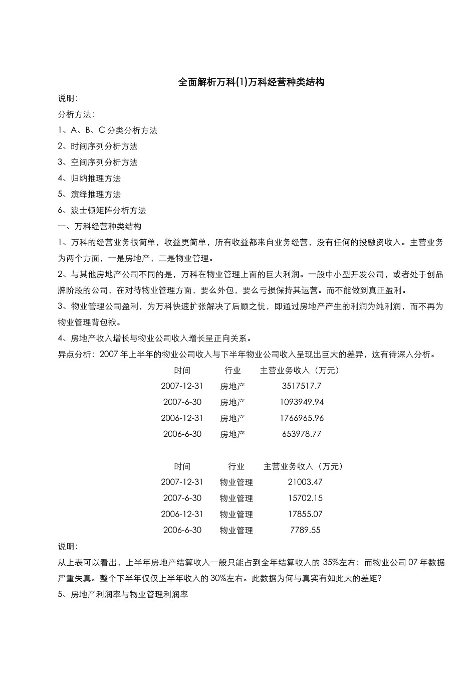 全面解析某地产某地产经营种类结构_第1页