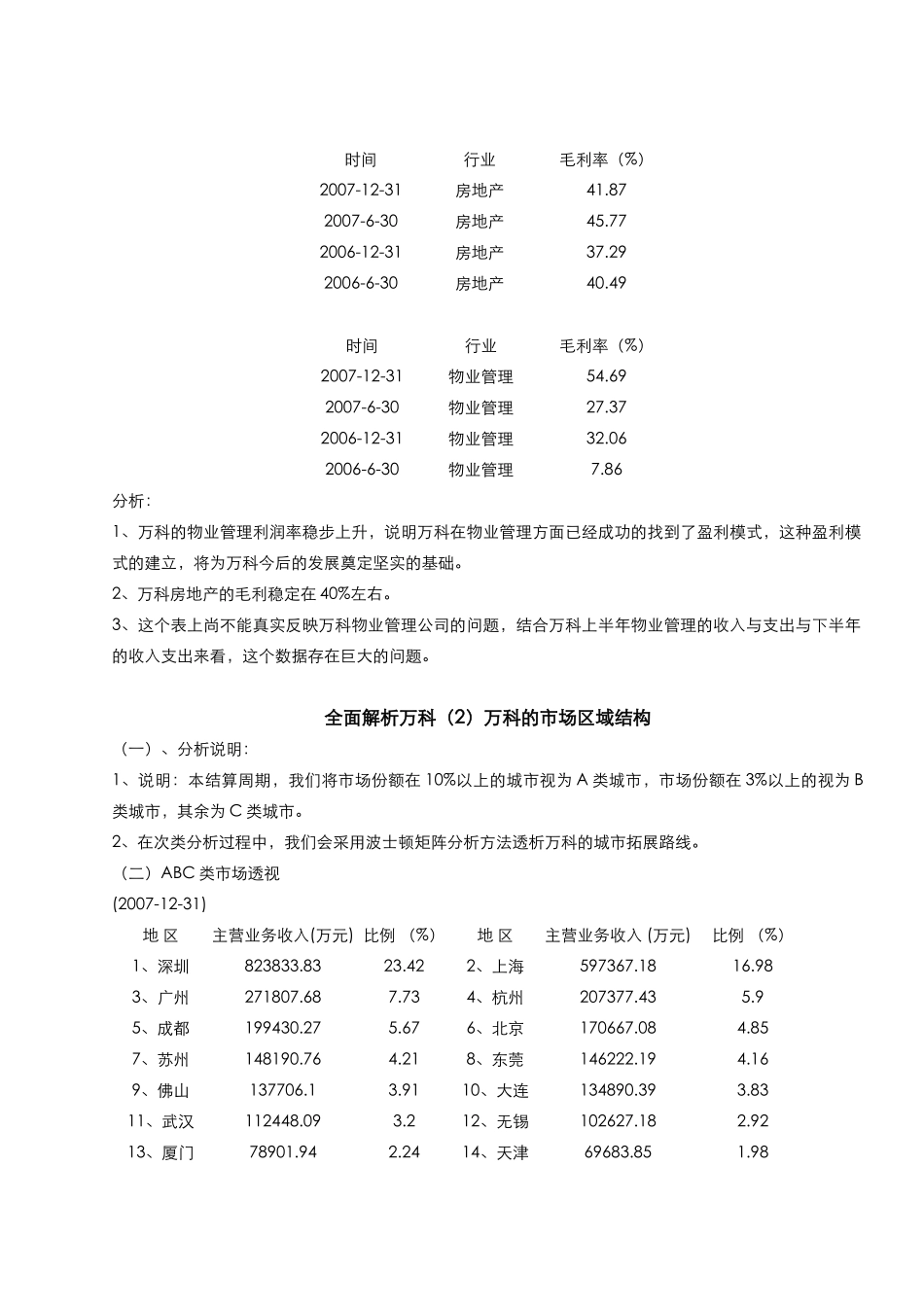 全面解析某地产某地产经营种类结构_第2页