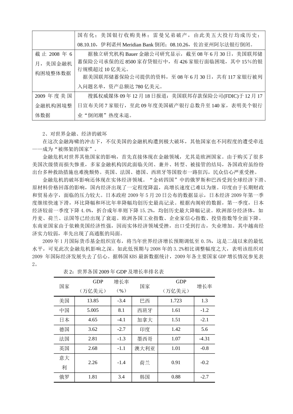 5国际金融危机形势下国际金融改革及我国的作用研究_第3页