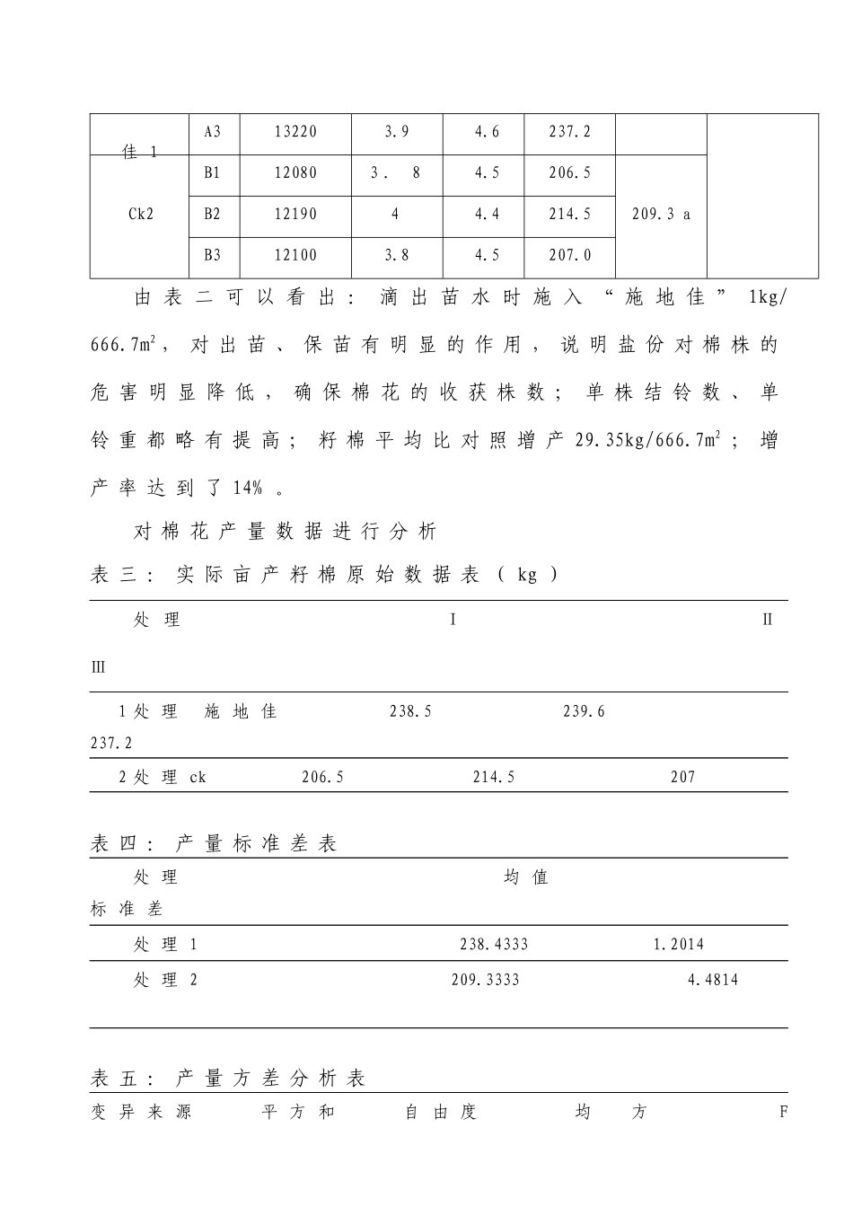 “施地佳”盐碱土壤改良剂的效果试验_第3页