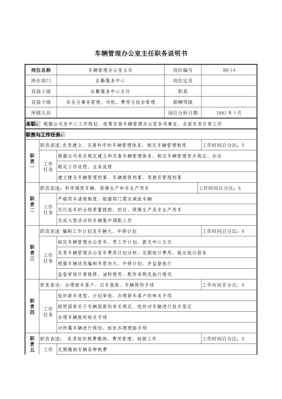 通信行业-车辆管理办公室主任岗位说明书_第1页