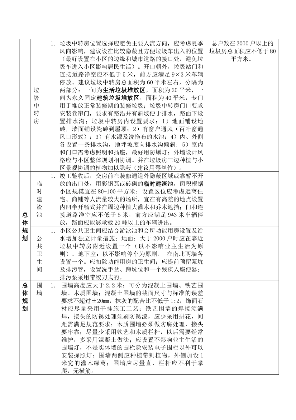 物业工程部前期介入指引-副本_第3页