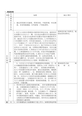 物业工程部前期介入指引-副本