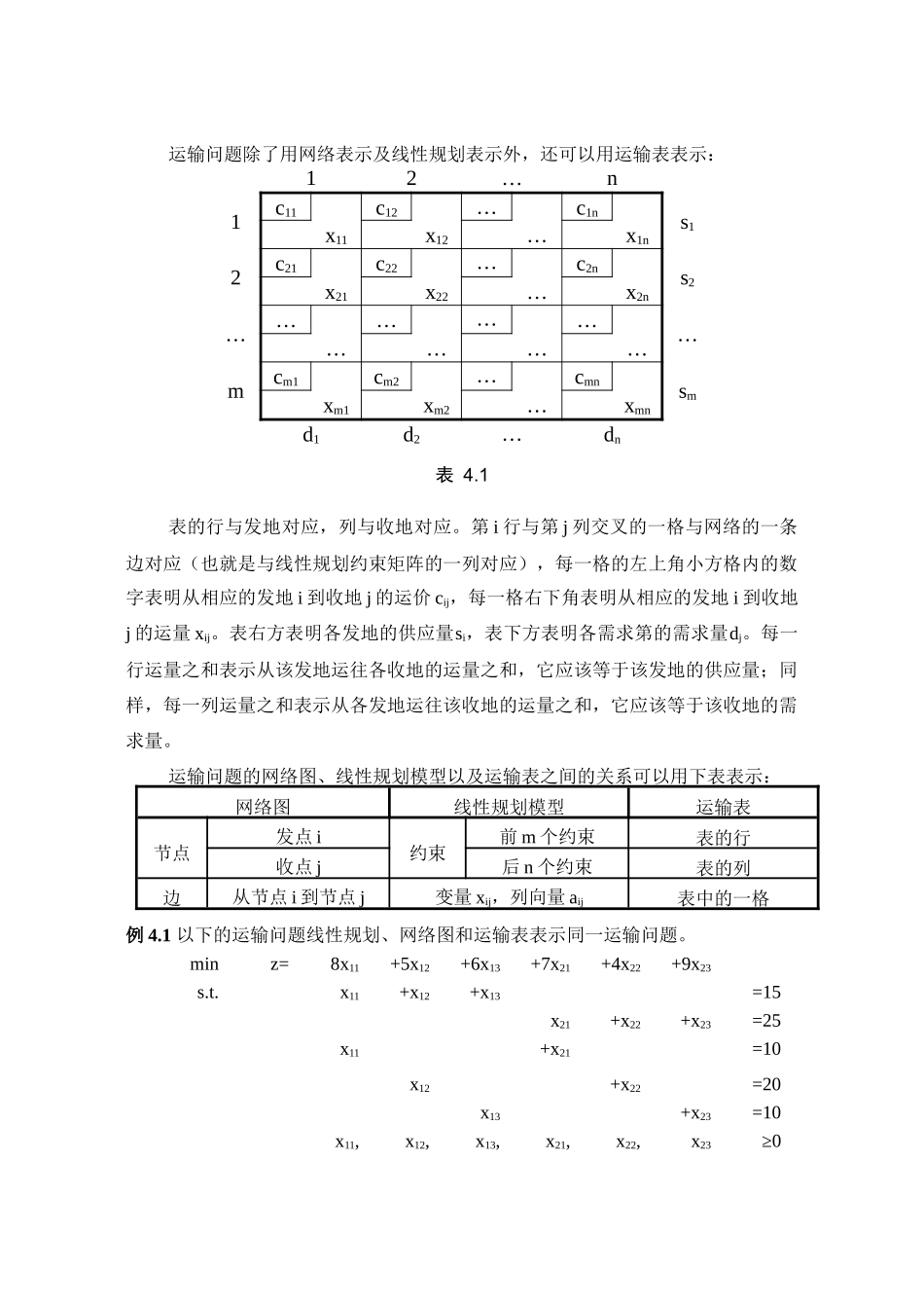 线性规划运输问题_第3页
