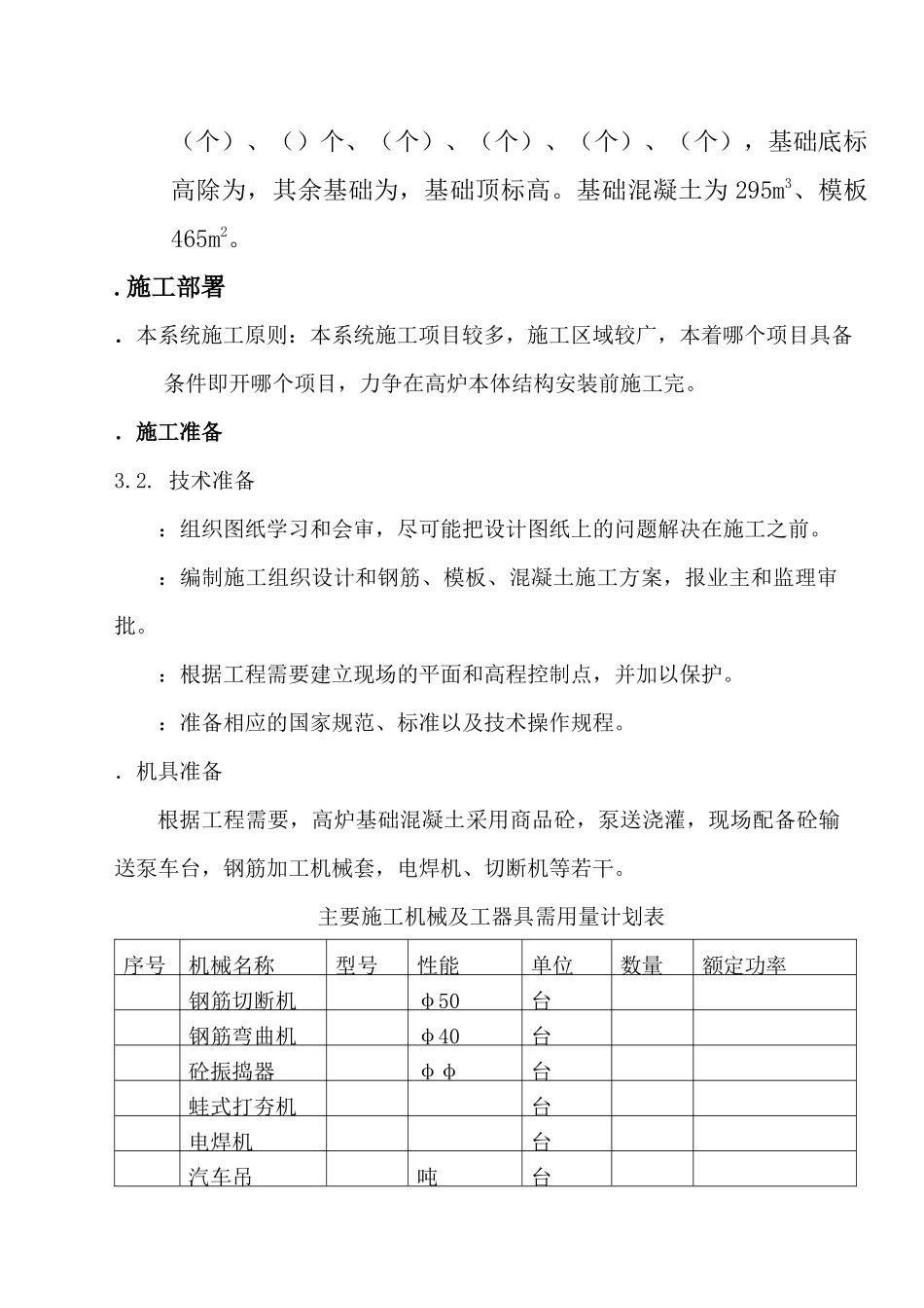 高炉煤气净化系统工程施工组织设计方案_第3页