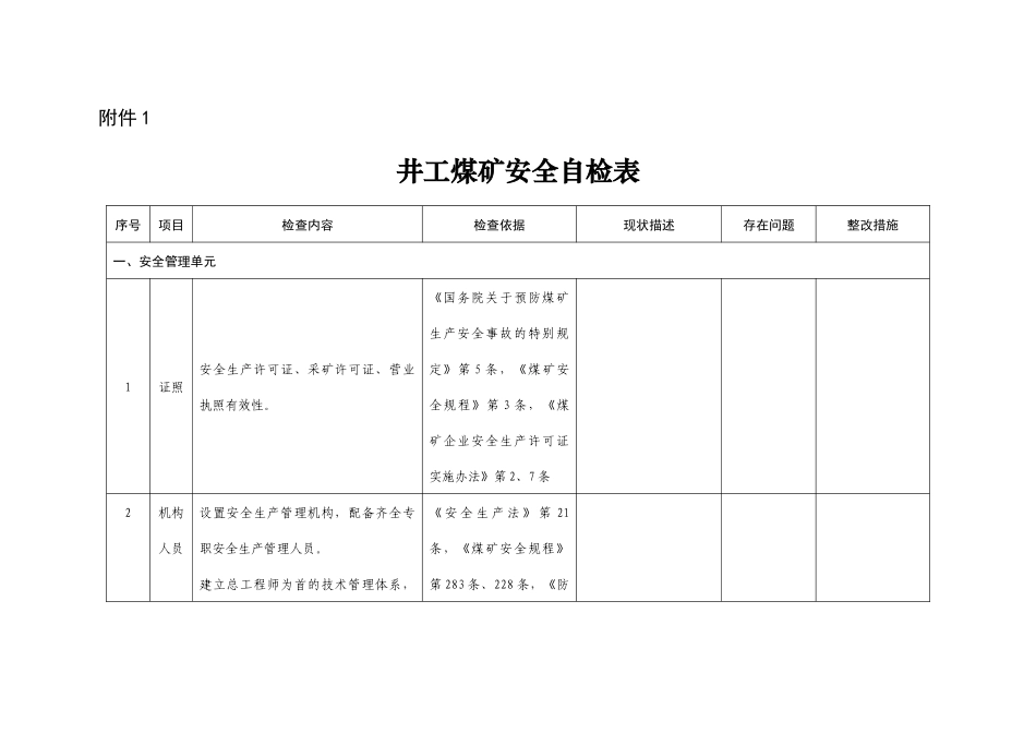 2017井工煤矿安全体检表_第1页