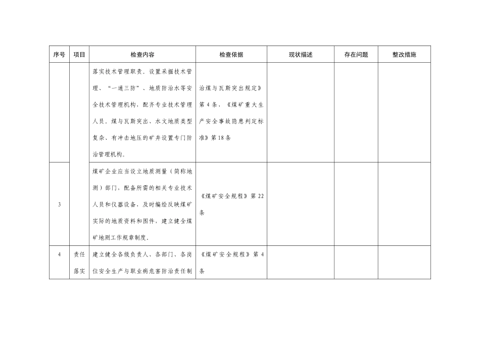 2017井工煤矿安全体检表_第2页
