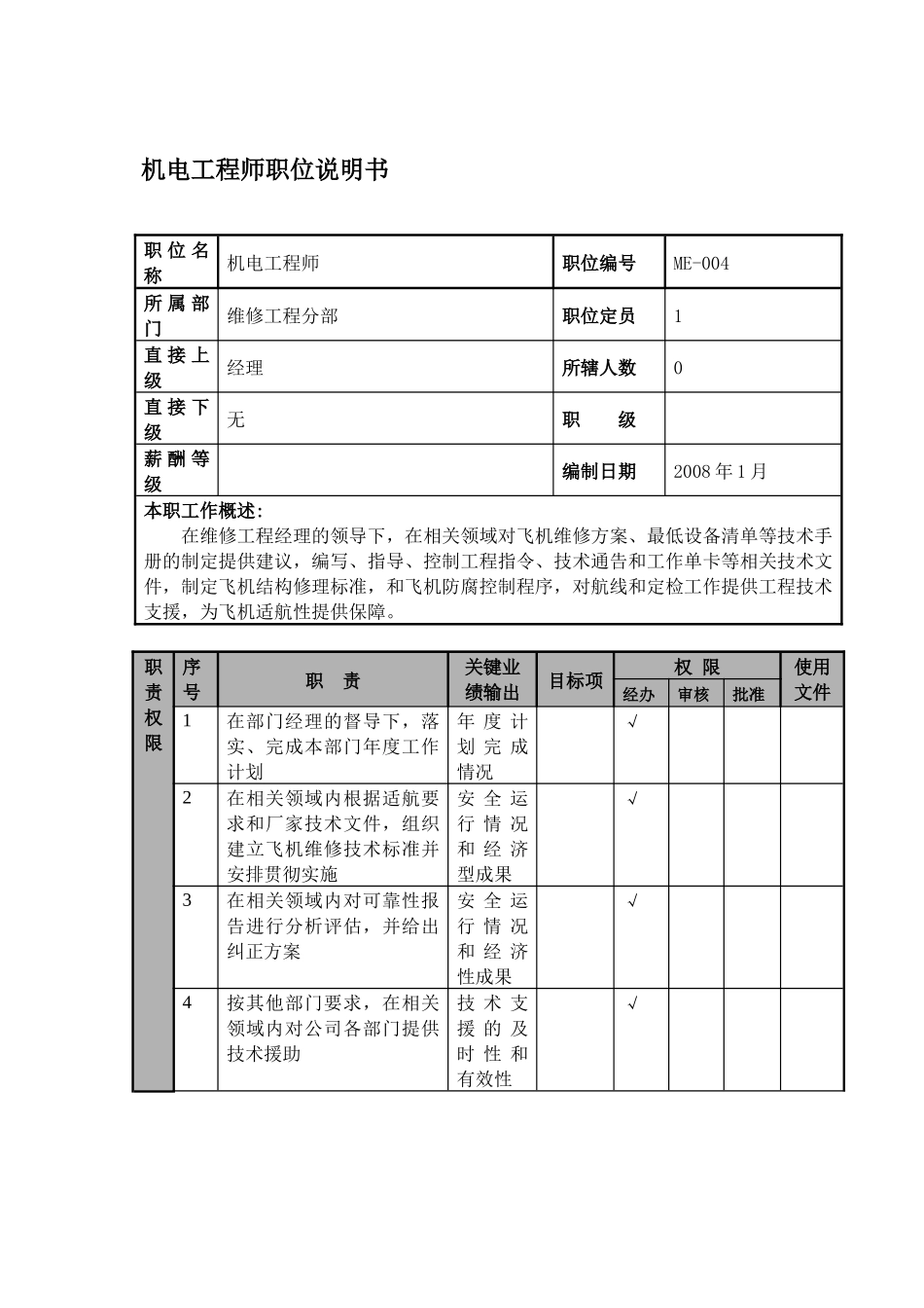 某航空物流公司机电工程师职位说明书及关键绩效标准_第1页