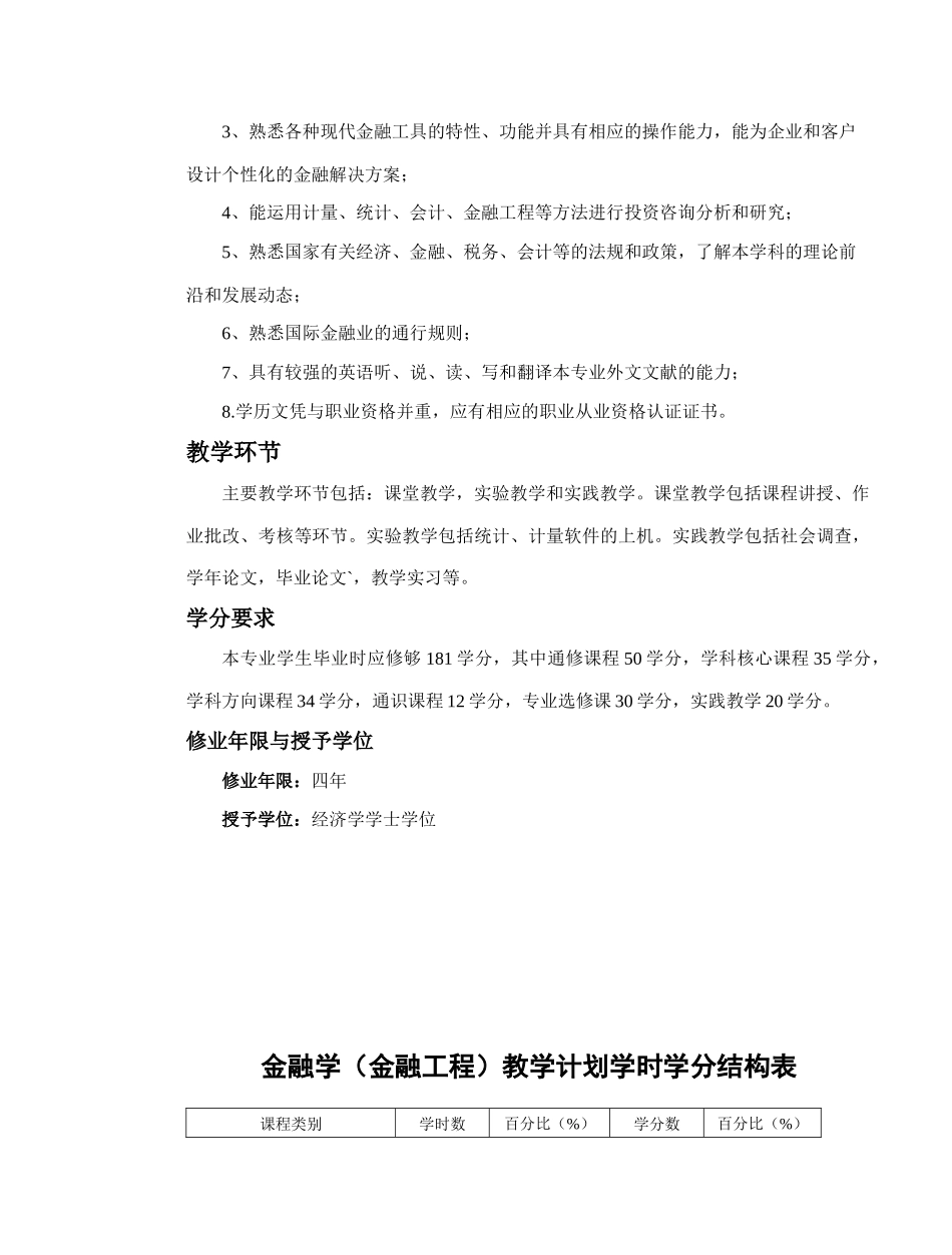 金融学金融工程培养方案_第2页
