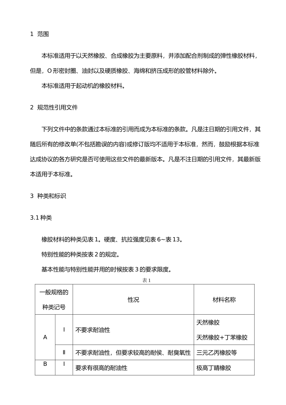 橡胶材料一般规范标准[详](DOC34页)_第1页