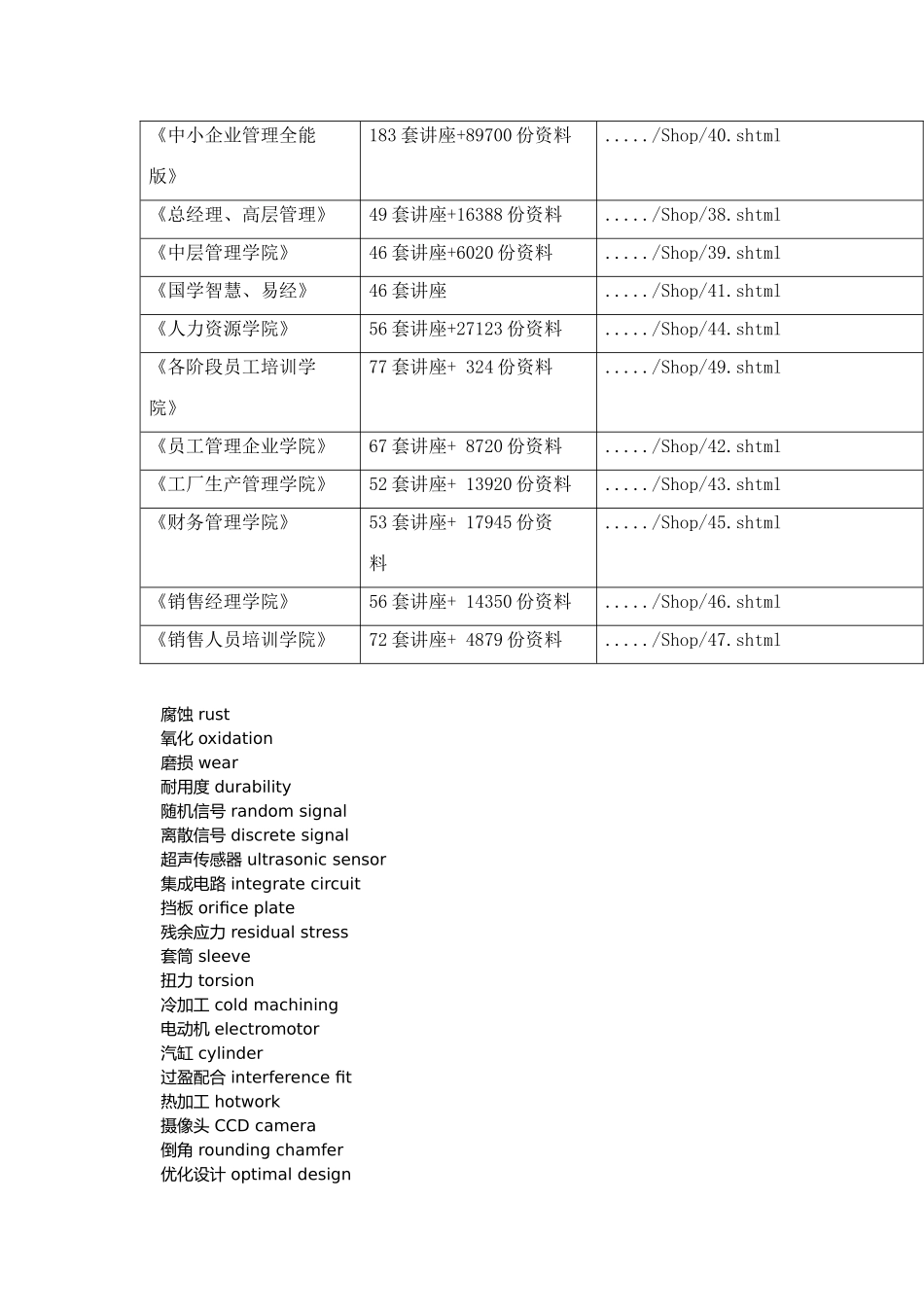 现代机械制造专业英语词汇_第2页