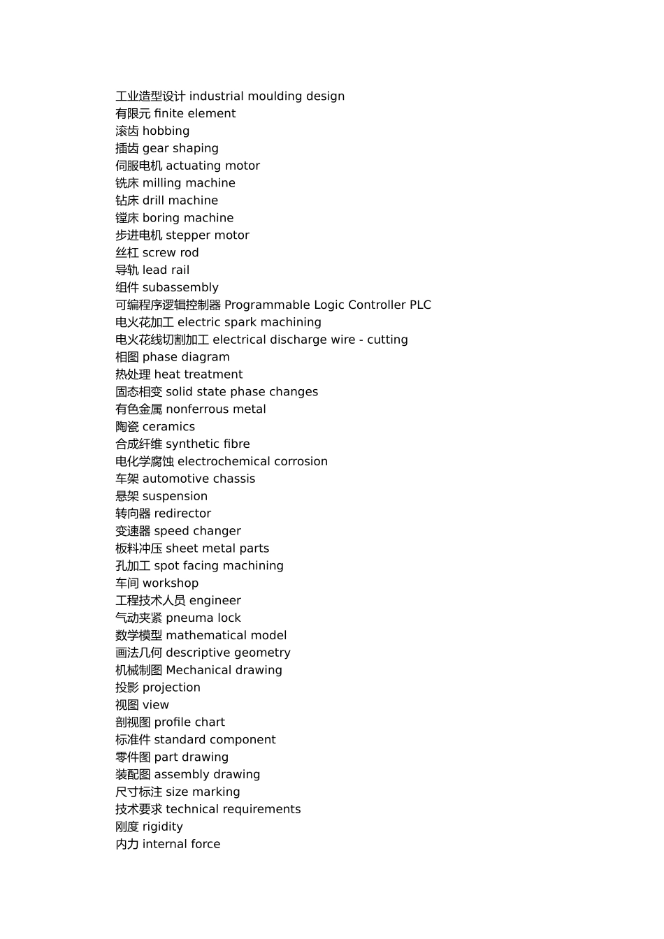 现代机械制造专业英语词汇_第3页