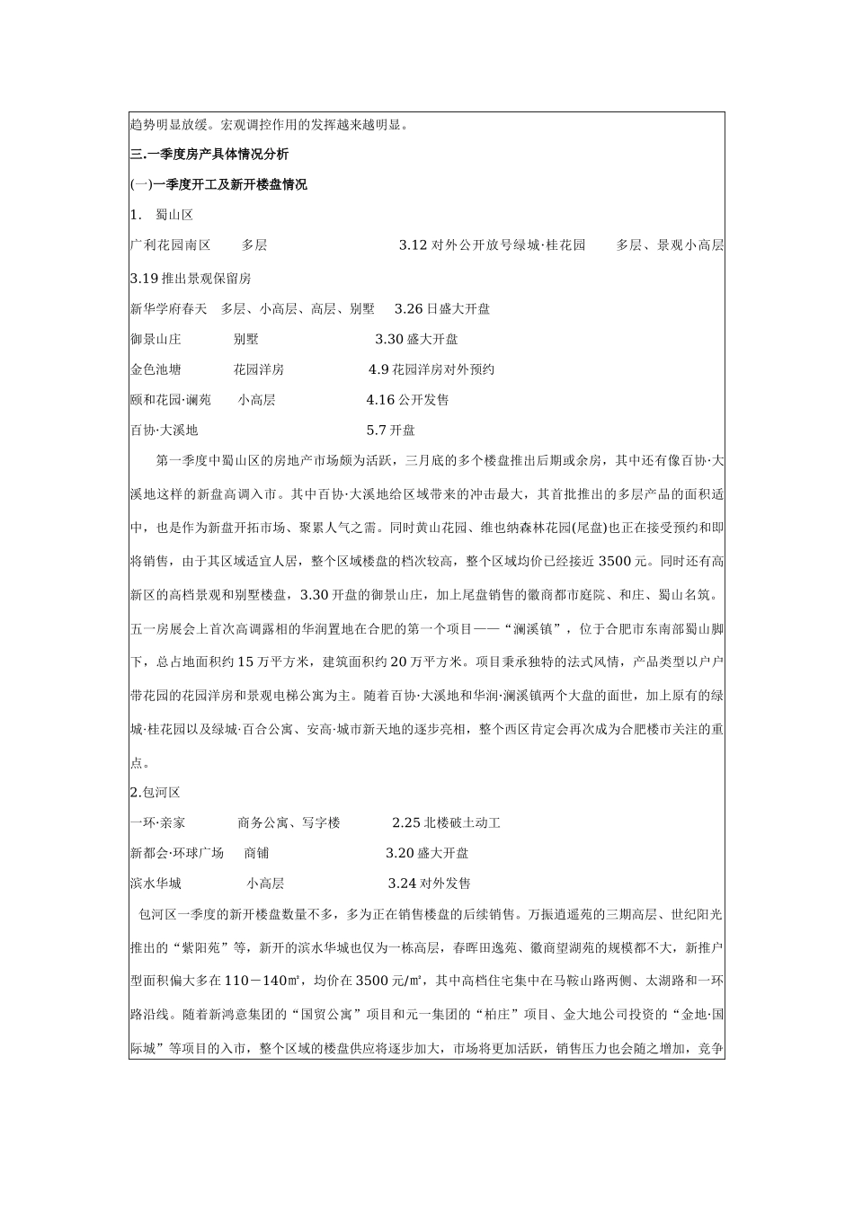 某地第一季度房地产动态分析报告_第2页