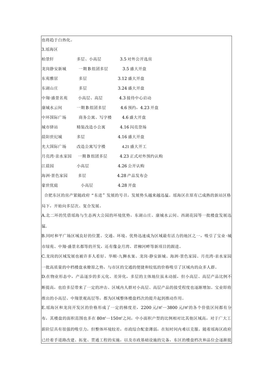 某地第一季度房地产动态分析报告_第3页