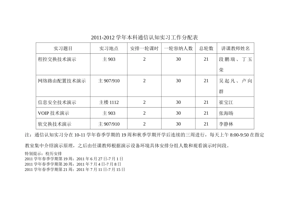 10-11学年通信认知实习教学任务分配表_第1页