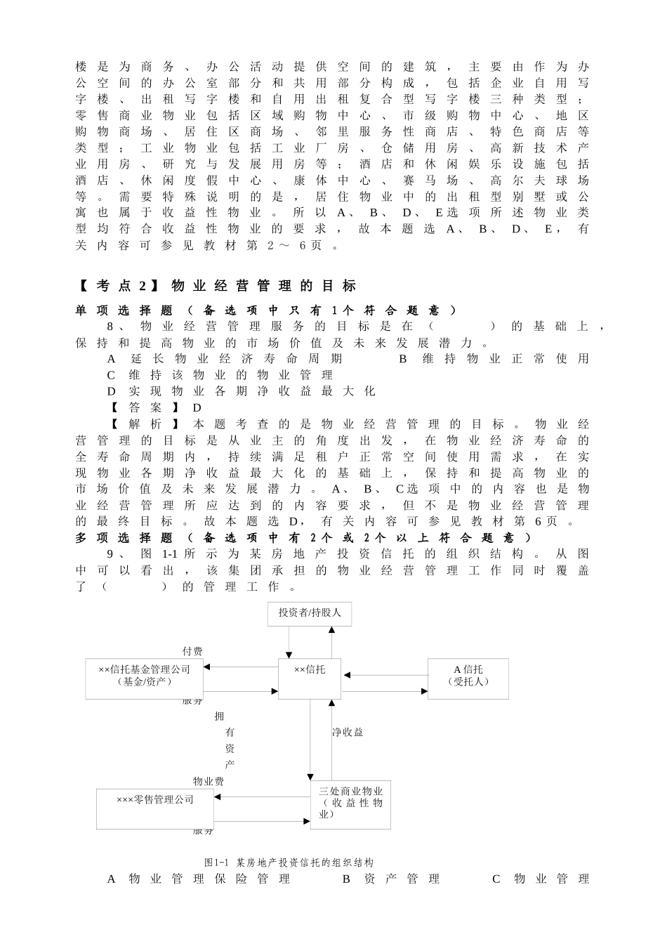 物业经营管理概述_第3页