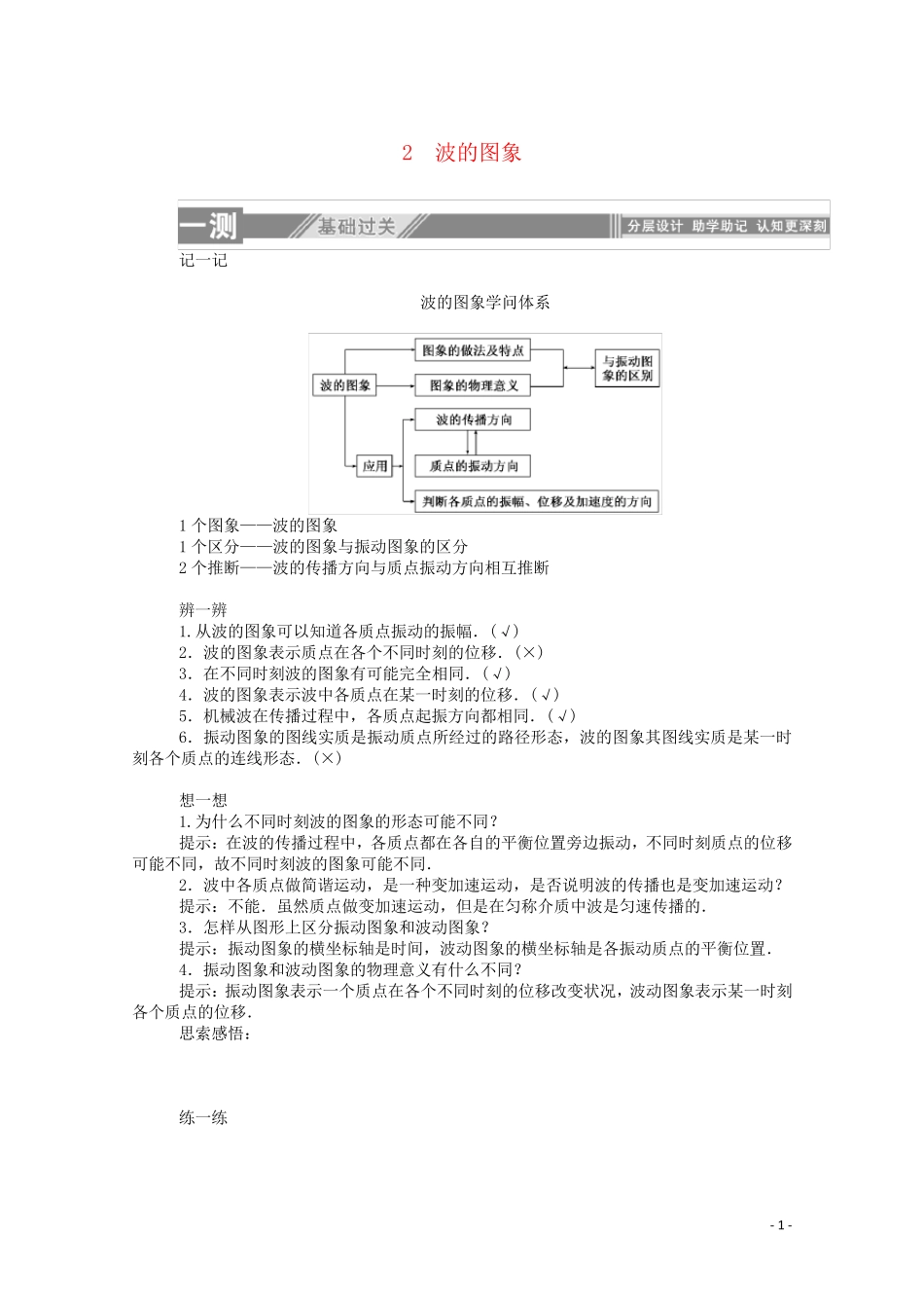 2024_2025学年高中物理第十二章机械波2波的图象课后检测含解析新人教版选修3_4_第1页