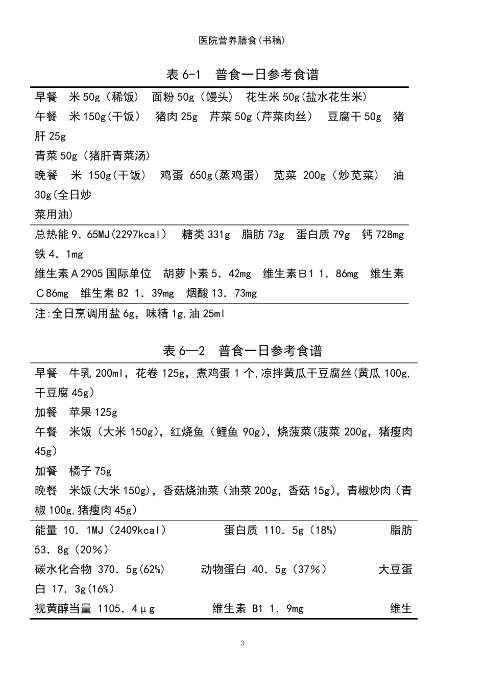 (2021年整理)医院营养膳食(书稿)_第3页