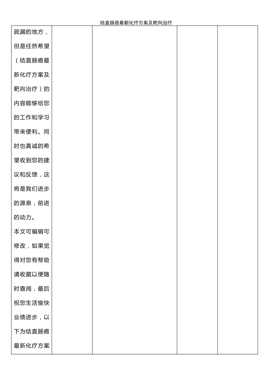 (2021年整理)结直肠癌最新化疗方案及靶向治疗_第2页