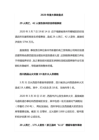 (安全生产)2020年安全事故案例