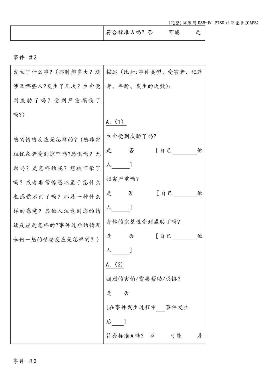 (完整)临床用DSM-Ⅳ PTSD诊断量表(CAPS)_第3页