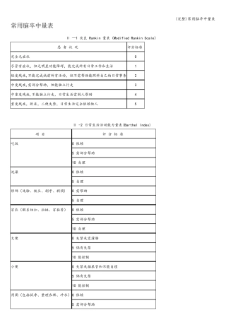 (完整)常用脑卒中量表