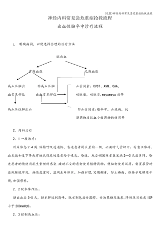 (完整)神经内科常见急危重症抢救流程