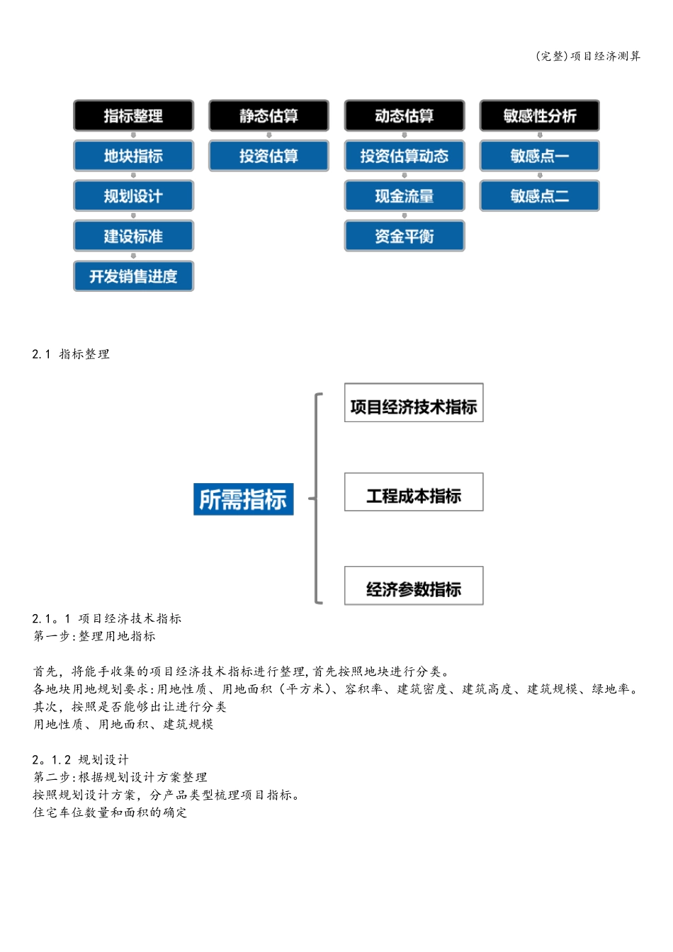 (完整)项目经济测算_第2页